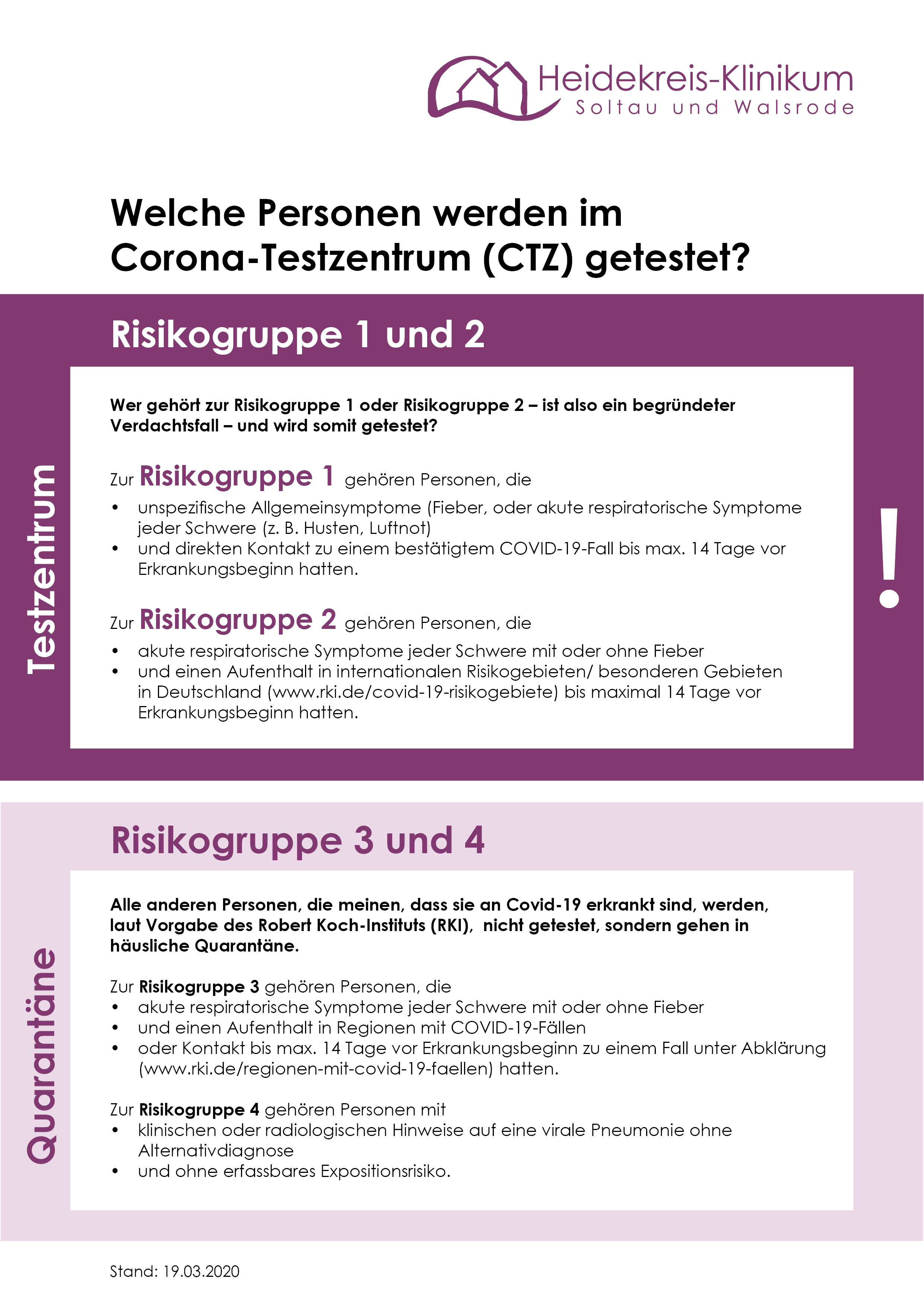 Grafik, welche Personen im Testzentrum getestet werden - siehe Text.